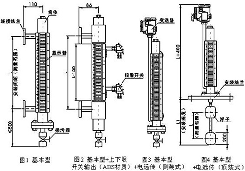 磁翻板浮子液位計結(jié)構(gòu)圖